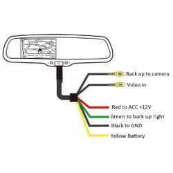 Axion VRM 4304NAV