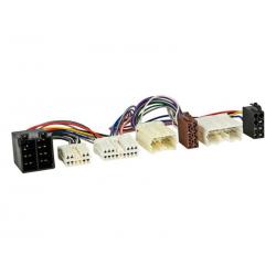 ACV Radio koppeladapter Volvo (004)