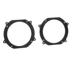 ACV Speakerringen set Volvo