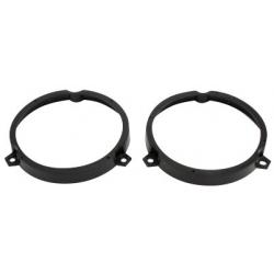 ACV Speakerringenset Kia Rio (Vanaf 2017)