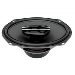 Hertz CPX 690 PRO