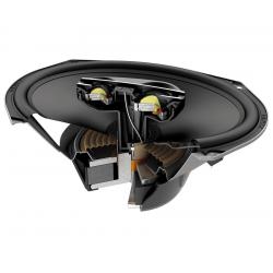 Hertz CPX 690 PRO