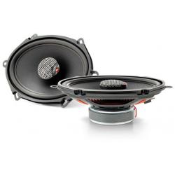 Focal ICU 570