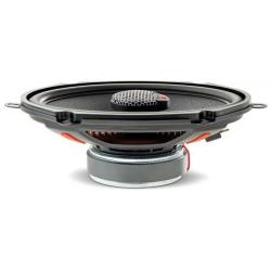 Focal ICU 570