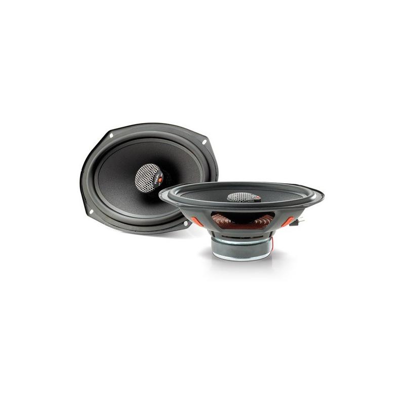 Focal ICU 690 Focal ICU 690