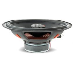 Focal ICU 690