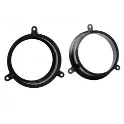 ACV Speakerringen set Renault Megane/Scenic