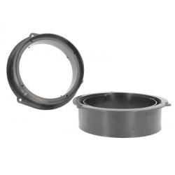 ACV Speakerringen set Audi A4/Q5