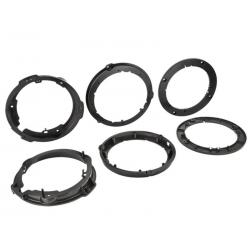 ACV Speakerringen set Ford Transit Connect (Vanaf 2014)