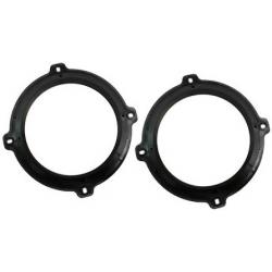 ACV Speakerringen set Hyundai Tucson (Vanaf 2015)