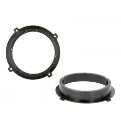 ACV Speakerringen set Hyundai Tucson (Vanaf 2015)