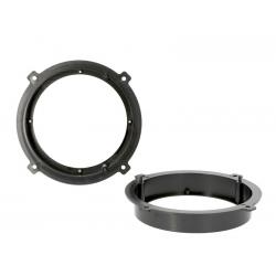 ACV Speakerringen set Hyundai Tucson (Vanaf 2015)