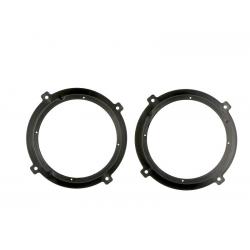 ACV Speakerringen set Hyundai Tucson (Vanaf 2015)