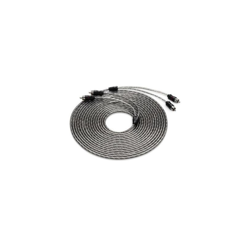 JL Audio RCA kabel XD-CLRAIC2-25