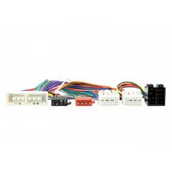 ACV Radio Koppeladapter Hyundai/Kia/Peugeot (051)