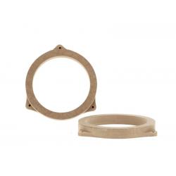 ACV MDF Speakerringen set BMW/Nissan/Opel/Renault (001)