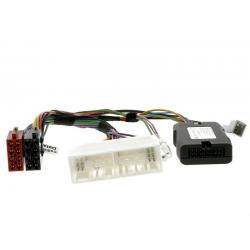 ACV Canbus Stuurwielinterface Hyundai / Peugeot / Kia (045)