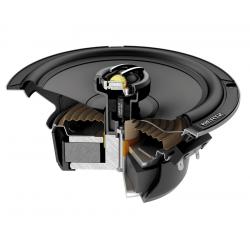 Hertz CPX 165