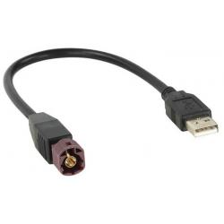 ACV AUX/USB Ombouwset Mercedes Sprinter (Vanaf 2016)