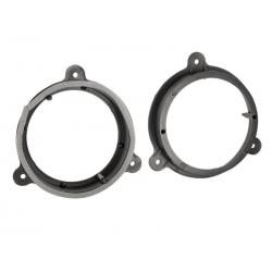 ACV Speakerringen set Renault Captur/Laguna