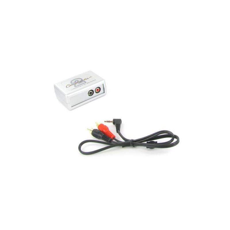 Connects2 AUX Interface BMW/Mini (002) Connects2 AUX Interface BMW/Mini (002)