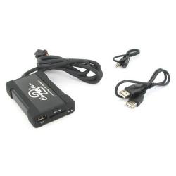 Connects2 AUX, USB en SD Interface Ford (003)