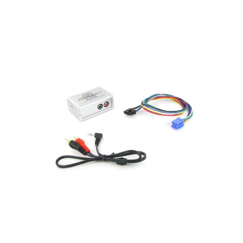Connects2 AUX Interface Peugeot (001)
