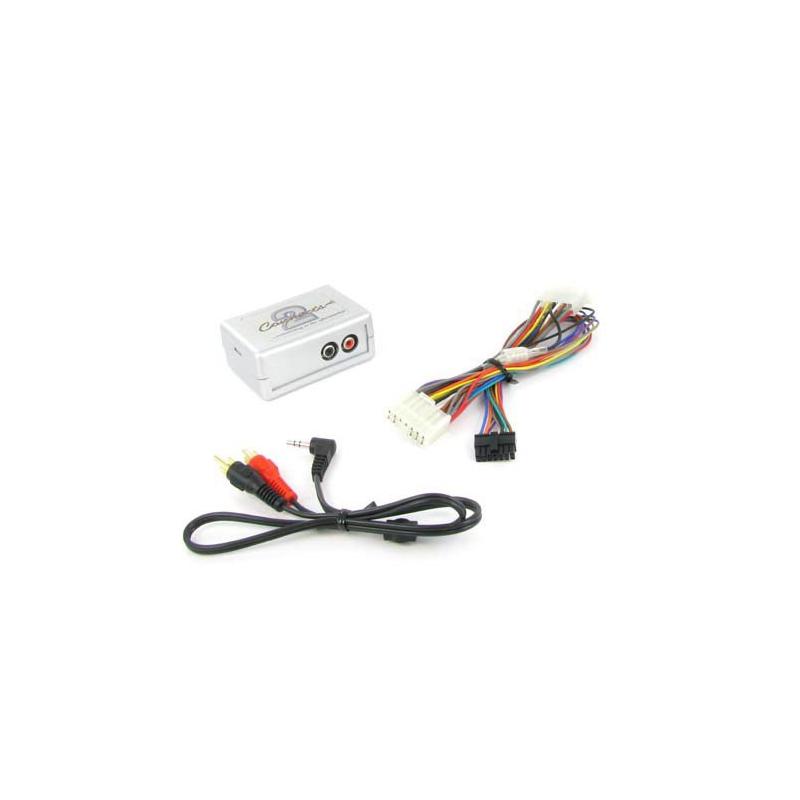 Connects2 AUX Interface Toyota (002) Connects2 AUX Interface Toyota (002)