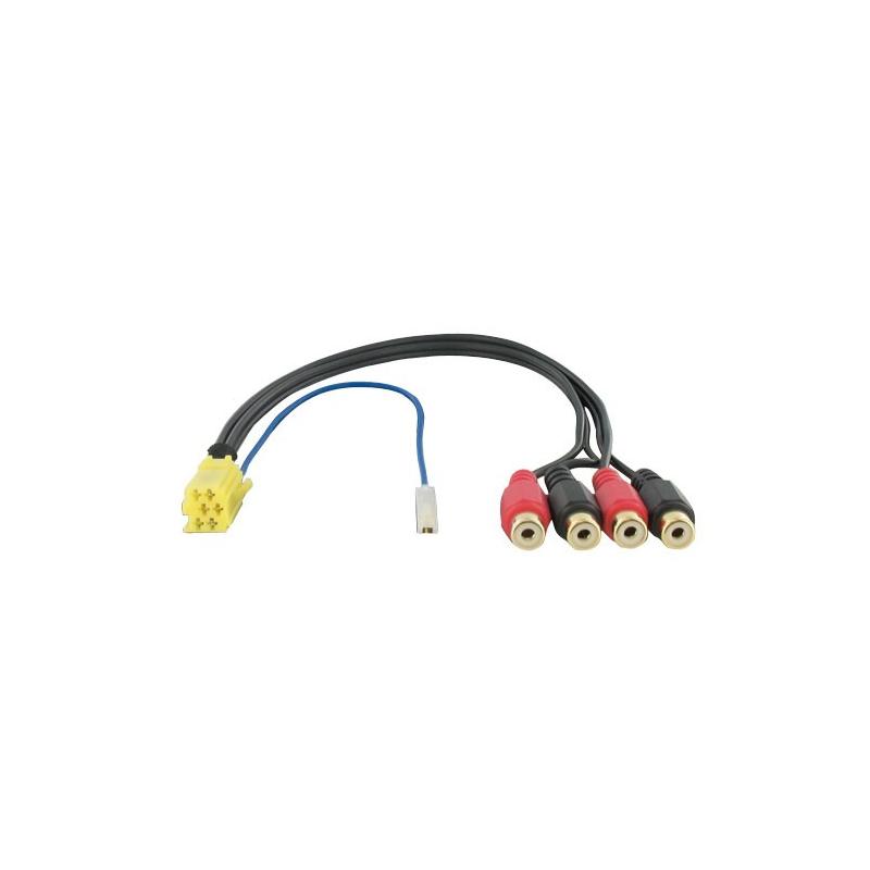Becker Mini ISO 6 pins C1 Becker Mini ISO 6 pins C1