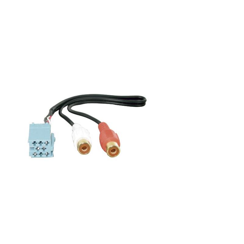 Grundig Aux in adapter mini ISO Grundig Aux in adapter mini ISO
