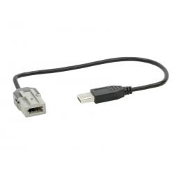 ACV USB Ombouwset Citroën/Peugeot