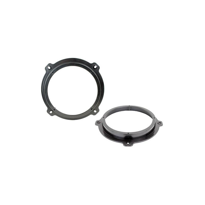 TCP Speakerringenset SsangYoung Axtyon / Kyron / Rexton (Vanaf 2006)
