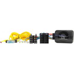 Connects2 Canbus / Stuurwielinterface Mercedes Vito (Vanaf 2015) ISO