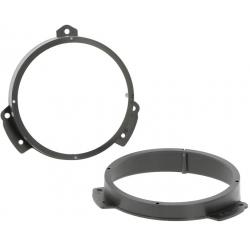 ACV Speakerringen set Subaru Forester (Vanaf 2015)