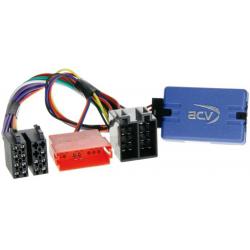 TCP Stuurwielinterface Hyundai (002)