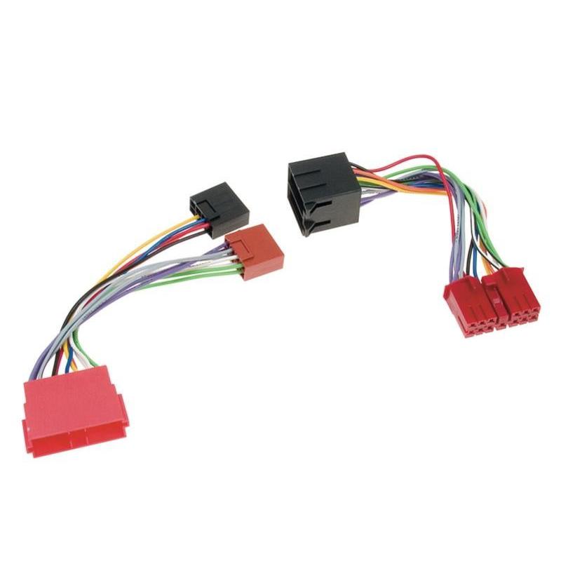 ACV Radio koppeladapter Citroën/Peugeot