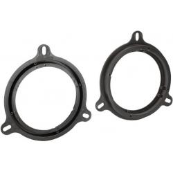 ACV Speakerringen set Dacia/Fiat/Nissan/Mazda/Opel/Renault/Smart/Hyundai (088))