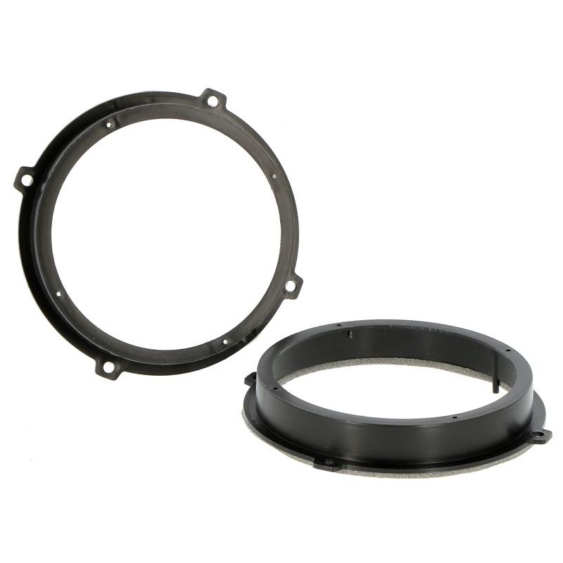 BSL Speakerringenset Kia XCeed (Vanaf 2019)