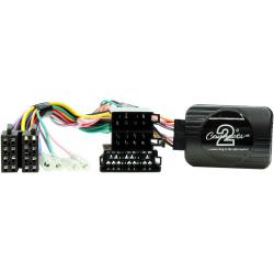 Connects2 Canbus Stuurwielinterface Chrysler Delta