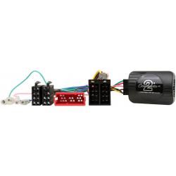Connects2 Stuurwielinterface Hyundai (001)