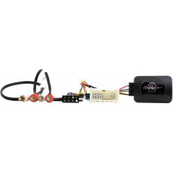 Connects2 Stuurwielinterface Hyundai (003)