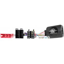 Connects2 Stuurwielinterface Hyundai (005)