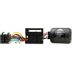 Connects2 Canbus Stuurwielinterface Skoda Yeti (007)