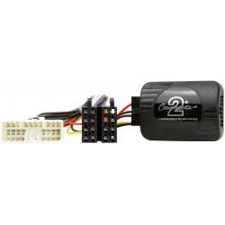 Connects2 Stuurwielinterface SsangYong (002)