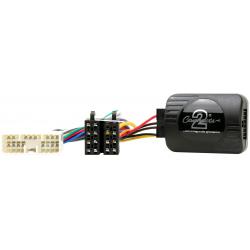 Connects2 Stuurwielinterface SsangYong (003)