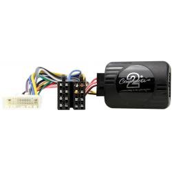 Connects2 Stuurwielinterface Subaru (003)