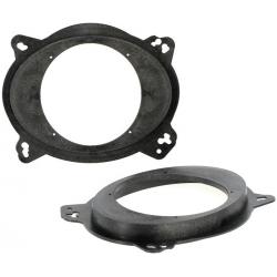 BSL Speakerringenset EXTRA STERK Subaru Forester (Vanaf 2013)