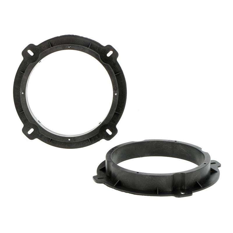 BSL Speakerringenset EXTRA STERK Kia Sportage (Vanaf 2010) BSL Speakerringenset EXTRA STERK Kia Sportage (Vanaf 2010)
