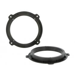 ACV Speakerringenset Hyundai ix35 / Tucson / i30 / Kona