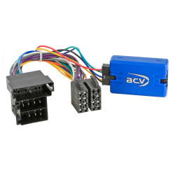 Connects2 Stuurwielinterface Fiat Ducato (Vanaf 2022)